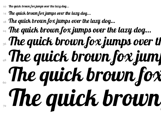 Lobster font waterfall